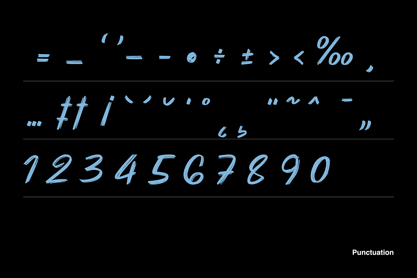 Akropolis Script
