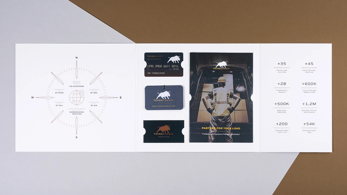 Client Welcome Kit