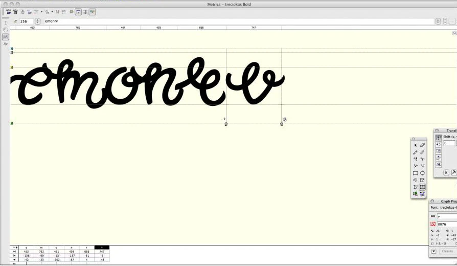 Treciokas typeface